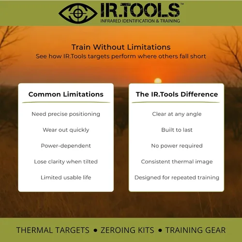 Vista 6 de IR.Tools Coyote - Objetivo térmico pasivo para cero y entrenamiento Fuerte contraste térmico, no requiere energía, configuración de montaje plano