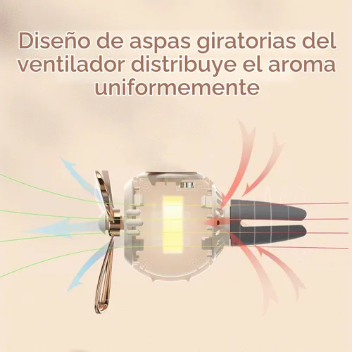 Vista 4 de Pilot Black Warrior Difusor de Coche con Hélice Giratoria, Ventilador de Salida de Aire Automotriz, Decoración Creativa de Perfume para Automóvil