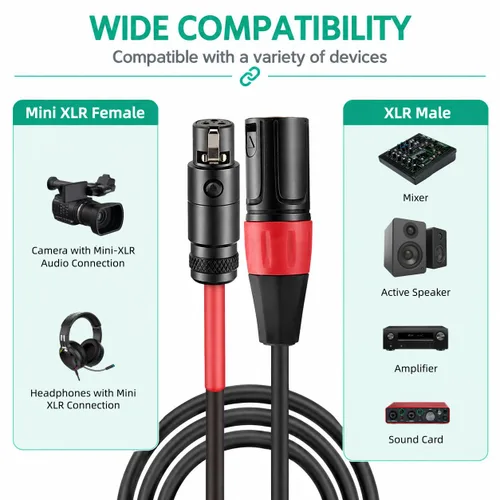 Vista 2 de Mini XLR hembra a regular XLR macho Pro Cable de micrófono de solapa