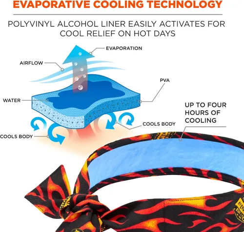 Vista 25 de Ergodyne Chill-Its 6700CT - Bandana de enfriamiento evaporativo