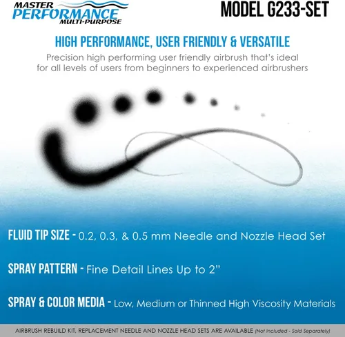 Vista 4 de Master Airbrush G233-SET Multi-Master Performance G233 Pro Set de aerógrafo de doble acción con alimentación por gravedad con 3 boquillas