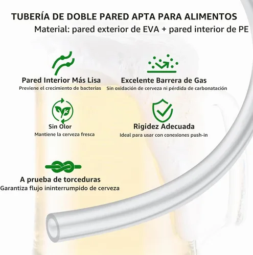 Vista 4 de Kegerator - Tubería de línea de cerveza Hilangsan Kegerator, línea de gas CO2, empuje para conectar, ajuste de 3/8 pulgadas de diámetro exterior ×