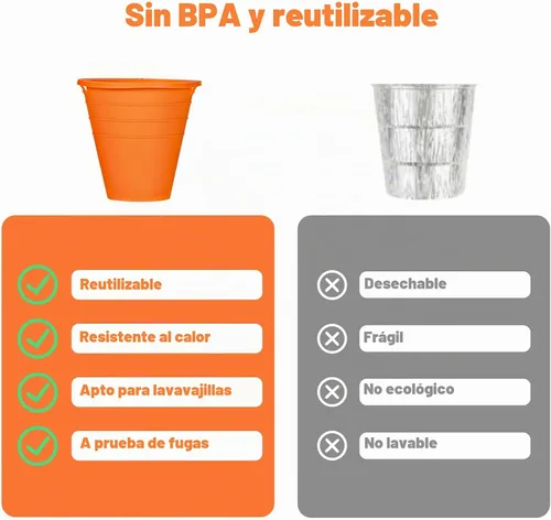 Vista 3 de 2 piezas de forros reutilizables de silicona para cubo de grasa Compatible con Traeger/Pit Boss ect/Oklahoma Joe' /Forro para bandeja de goteo