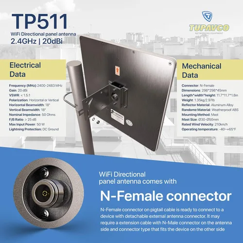 Vista 3 de TP511 Antena de panel WiFi 2.4GHz (20dBi) Direccional al aire libre (2400-2483 MHz) Señal de red inalámbrica (montaje en mástil de poste) resistente