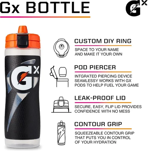 Vista 3 de Botella Gatorade Gx, Candace Parker, 30 onzas