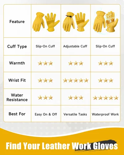Vista 5 de DULFINE Cowhide Leather Work Gloves for Men & Women, Reinforced Durable Gardening Gloves, Puncture & Cut Resistant