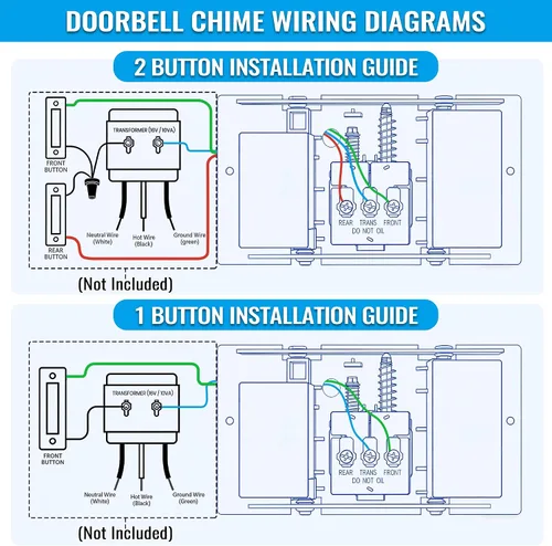 Vista 3 de Saillong Timbre de puerta con cable, 16 V 10 VA timbre de puerta delantera y trasera para pared del hogar, compatible con timbre y transformador