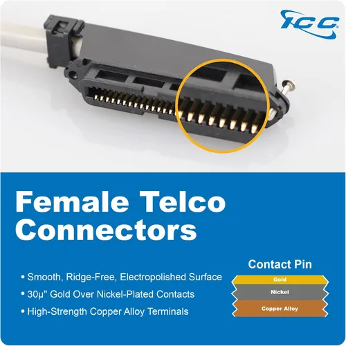 Vista 5 de ICC Cable Telco CAT3 de 25 pares, hembra a extremo abierto, 24AWG, CMR