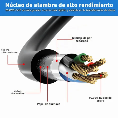 Vista 2 de Cable Ethernet Cat 8 de 3 pies, 6 pies, 10 pies, 20 pies, 40 pies, 50 pies, 100 pies, 150 pies, 40 pies, 40 Gbps, 2000 Mhz, 26 AWG, conector RJ45