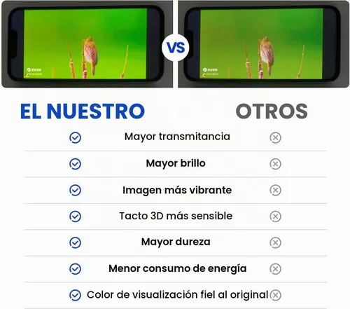 Vista 4 de para iPhone 11 Reemplazo de pantalla de 6.1", kit de reparación de pantalla LCD táctil 3D Genverdix, conjunto de montaje digitalizador