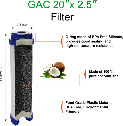 Vista 6 de Filtro de agua de carbón activado granular de cáscara de coco estándar para toda la casa, 20 x 2.5 pulgadas, se adapta a carcasas de 20 x 2.5