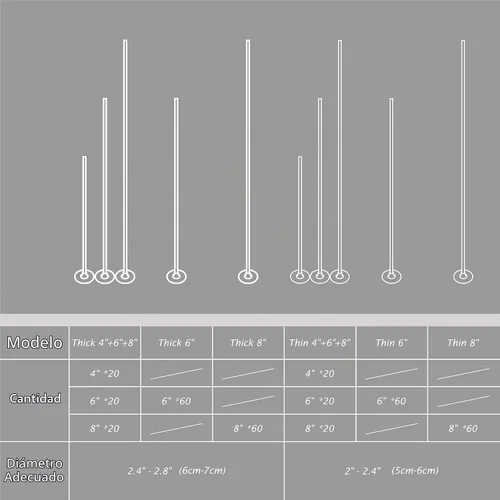 Vista 2 de CandMak Kit de mecha para velas, 60 mechas de algodón con herramientas para hacer velas (grueso 4 pulgadas + 6 pulgadas + 8 pulgadas)