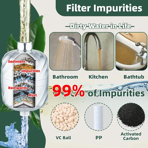Vista 3 de Filtro de ducha de alto rendimiento, 99% de eliminación de cloro, óxido, impurezas, suaviza el agua dura, mejora la piel, hace que el cabello sea