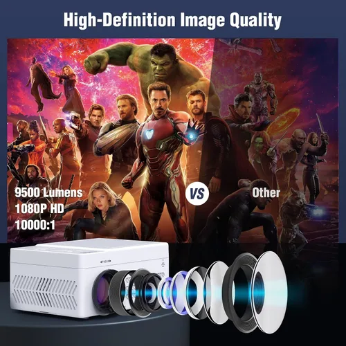 Vista 10 de TMY Proyector Bluetooth con reproductor de DVD integrado, mini proyector de 1080P, proyector de DVD portátil para películas al aire libre