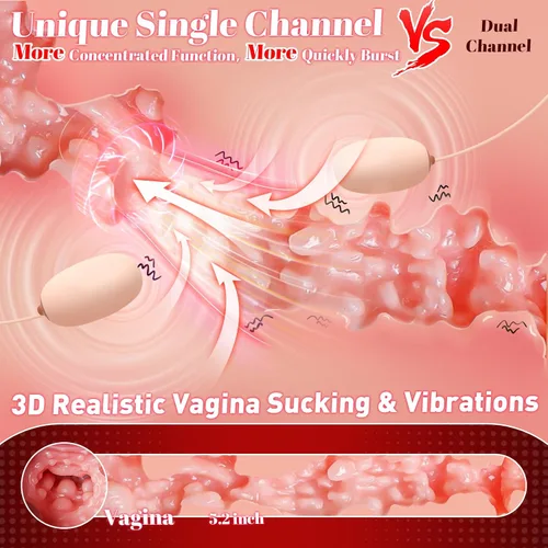 Vista 4 de BIG SHOCKED Muñeca Sexual Juguetes Sexuales Masculinos, 9.8 Libras Trasero Voluptuoso Vórtice Más Fuerte 5 Succiones y 8 Vibraciones Coño