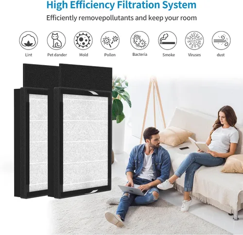 Vista 6 de Paquete de 2 filtros de repuesto IAF-H-100A compatibles con Filtrete FAP-C01-A e Idylis AC-2119, IAP-40-140, IAP-10-150 purificador de filtro de aire