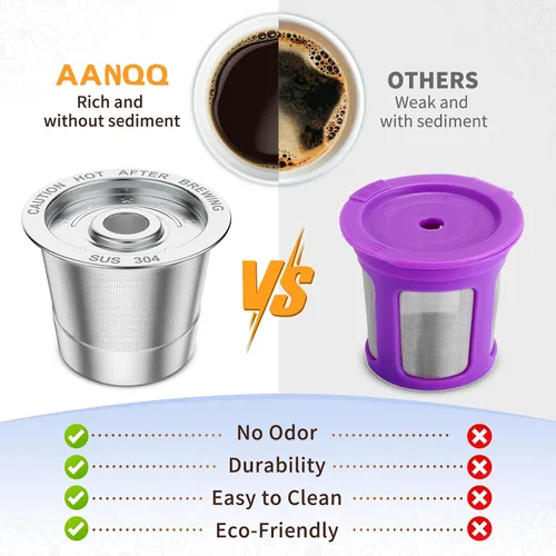 Vista 6 de AANQQ Cápsulas de café reutilizables K Cup para Keurig 1.0: K Cup de acero inoxidable rellenable - Filtro de café reutilizable para cafetera Keurig