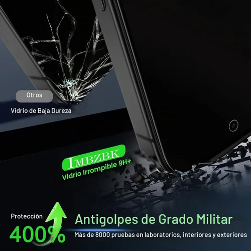 Vista 4 de IMBZBK [Eliminación automática de polvo] Paquete de 3 protectores de pantalla de privacidad para Google Pixel 10 Pro