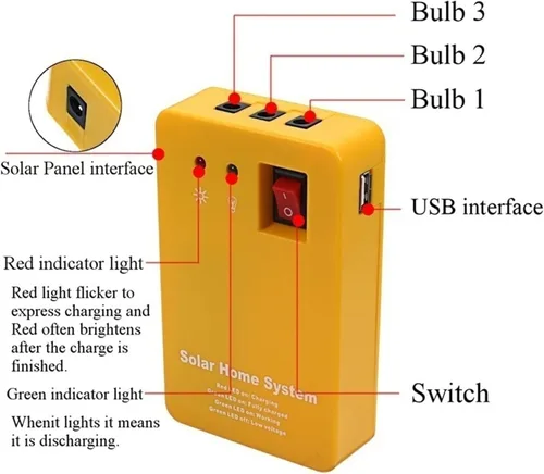 Vista 5 de ROROLL Generador de panel de energía solar, kit de sistema doméstico con 3 bombillas LED, lámpara solar de emergencia, 4 cabezales, carga USB