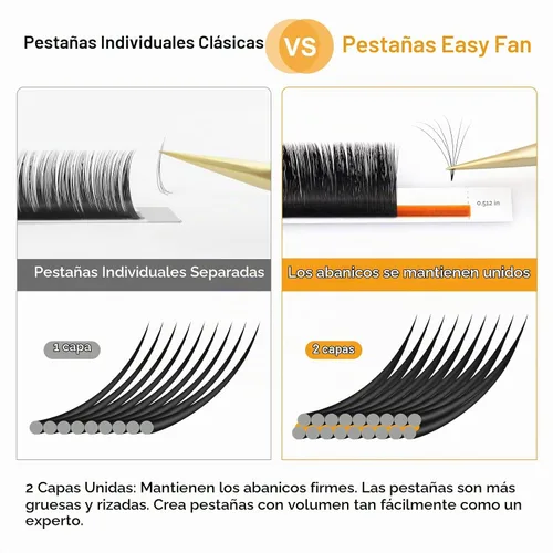 Vista 6 de NAGARAKU Easy Fan - Extensiones de pestañas con volumen, 0.05 D 0.315-0.591 in, mezcla de negro mate Soft Faux Mink PBT Fiber, Rapid Self Blooming