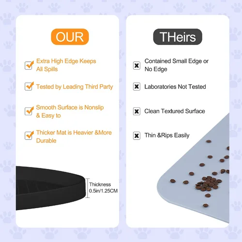 Vista 6 de Estera de silicona 100% impermeable con borde elevado de 1.27 cm libre de BPA para comida de perros, tapetes para alimentación de gatos y perros que