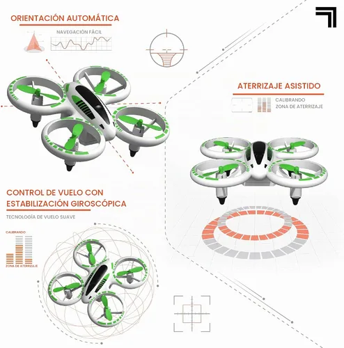 Vista 6 de SHARPER IMAGE Drone de acrobacias RC Glow Up de 2.4 GHz con luces LED, mini cuadricóptero controlado a distancia con aterrizaje asistido, avión