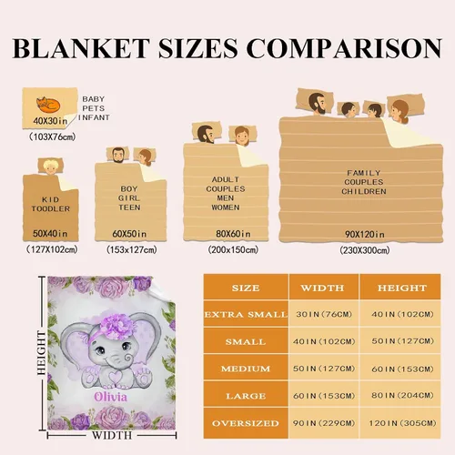Vista 8 de Manta de franela personalizada con nombre de elefante bebé para niñas y niños, regalo divertido y significativo para todas las estaciones