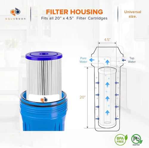 Vista 2 de Aquaboon Cartucho de filtro de agua de sedimento plisado para toda la casa, 1 micrón, repuesto de filtro de pozo de 20 x 4.5 pulgadas, compatible