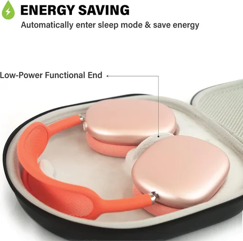 Vista 2 de iBenzer Funda para AirPods Max Funda de transporte de viaje para auriculares con bolsillo de malla, bolsa de almacenamiento impermeable, accesorios