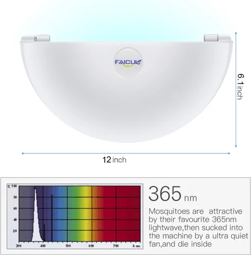 Vista 2 de Faicuk Aplique de pared trampa de luz para moscas para capturar moscas, polillas, jejenes, mosquitos y otros insectos voladores-12"x6.1"x5.98