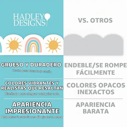Vista 5 de Bordes de tablón de anuncios de 50 pies para decoración de tablones de Boho silenciado