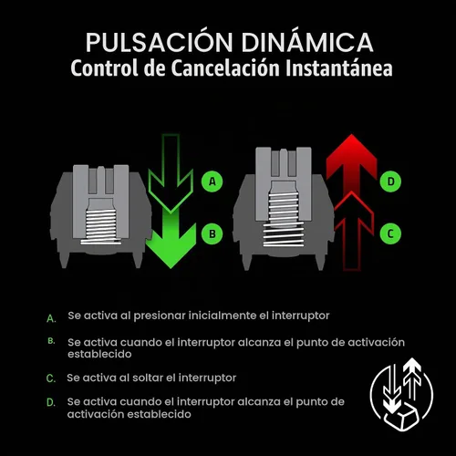Vista 12 de Razer Tartarus V2 Pro - Teclado analógico óptico para juegos con cable