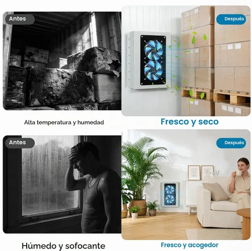 Vista 4 de Kit de ventilación solar mejorado para contenedores de envío, panel solar ajustable de 15 W, diseño de doble ventilador, resistente a la intemperie