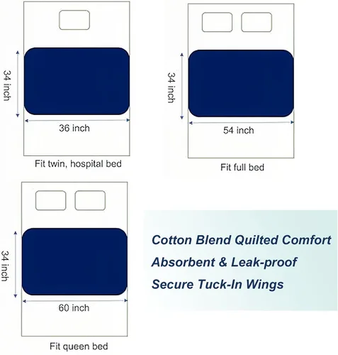 Vista 4 de Paquete de 2 almohadillas de algodón reutilizables de capa superior de algodón de 34 x 36 pulgadas, almohadillas para cama de incontinencia