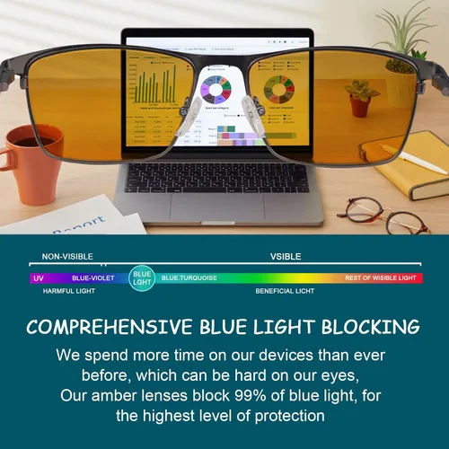 Vista 5 de Lentes de bloqueo de luz azul UV400 antifatiga ocular para computadora para juegos de computadora, bloqueador de pantalla de luz azul, gafas