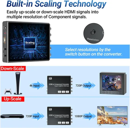 Vista 4 de Convertidor HDMI a componentes 4K con función de escalado, convertidor HDMI a YPbPr compatible con entrada de 4K/60Hz, compatible con salida