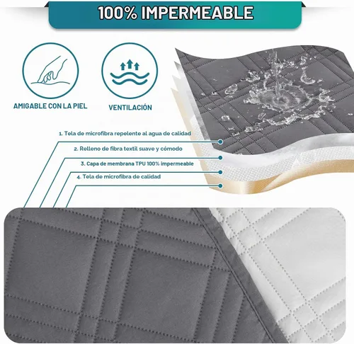 Vista 3 de Turquoize Fundas impermeables para reposabrazos de sillas y sofás, 2 unidades, protectores de brazo para sofá con bolsillo lateral, protector Doble