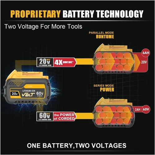 Vista 7 de OUTMX Baterías 9Ah compatibles con batería Dewalt 20V/60V Herramientas eléctricas DCB609 DCB606 DCB200 DCB182 (1BAT)