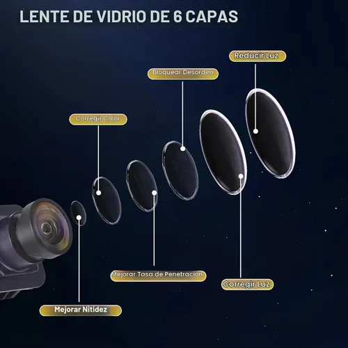 Vista 6 de Cámara de respaldo de visión trasera para Ford Escape 2014 2015 2016 Reemplazar GJ5T-19G490-AD GJ5T19G490AB EJ5Z-19G490-A