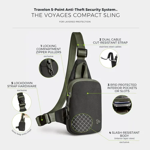 Vista 4 de Travelon Eslinga compacta antirrobo The Voyages Negro