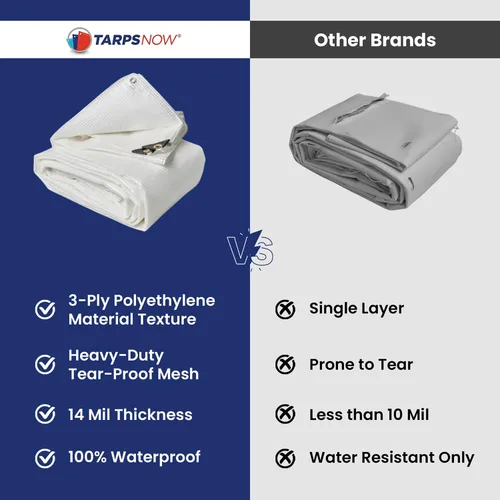 Vista 7 de Tarps Now - Lona de polietileno translúcida de 6 x 8 pies, cubierta impermeable resistente de 14 milésimas de pulgada de pulgada de diámetro, lona