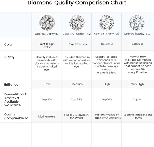 Vista 5 de Angara Natural Diamond Pendant Necklace for Women, Girls in 14K Solid GoldPlatinum April Birthstone Jewelry Gift for Her BirthdayWedding