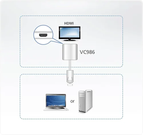 Vista 3 de ATEN VC986 Adaptador DisplayPort a 4K HDMI Blanco