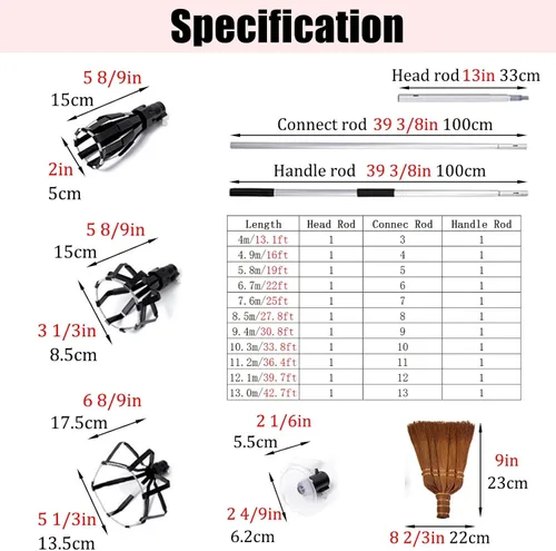 Vista 2 de Detachable Chandelier Light Bulb Changer, High Reach Pole to Change Lightbulbs in A Ceiling, Replace Light Bulbs Changing Rod(19ft/5.8m)