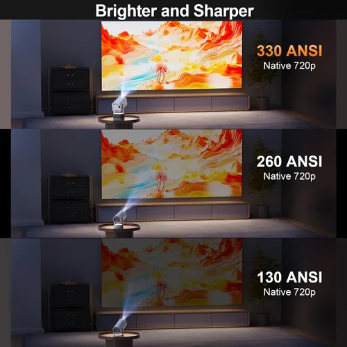 Vista 4 de Audio Dolby de 10 W, brillo mejorado, enfoque automático: soporte para mini proyector 4K - Proyector portátil inteligente con WiFi 6 y Bluetooth