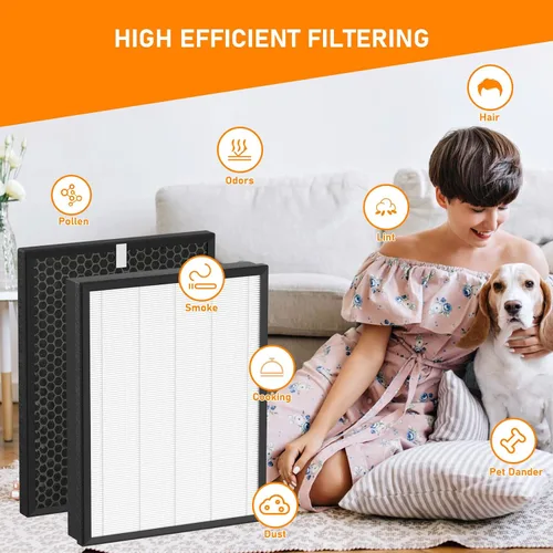 Vista 3 de AP-B102 - Juego de filtros de repuesto True HEPA compatibles con Alexapure Breeze AP-B102 y 3049 purificador de filtro de aire, filtro de aire 3