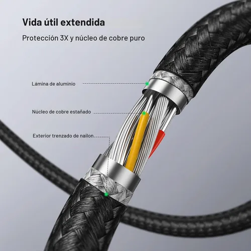 Vista 8 de UGREEN Paquete de 2 cables de extensión USB (1.5 pies + 1.5 pies), cable extensor USB 3.0 de nailon trenzado, compatible con cámara web, cámara