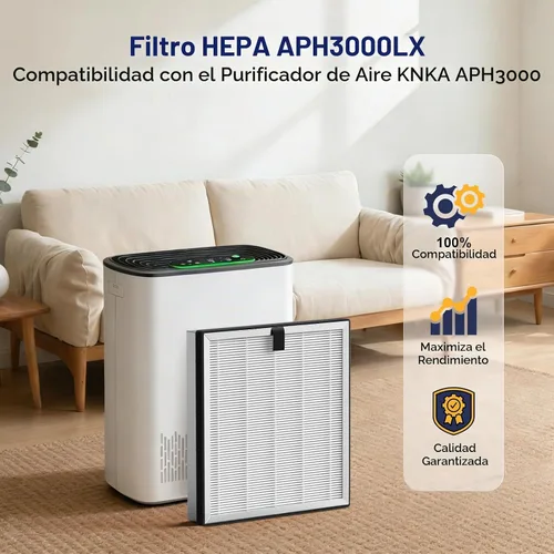 Vista 2 de Filtro de reemplazo APH3000 compatible con el purificador de aire KNKA APH3000, paquete de 2