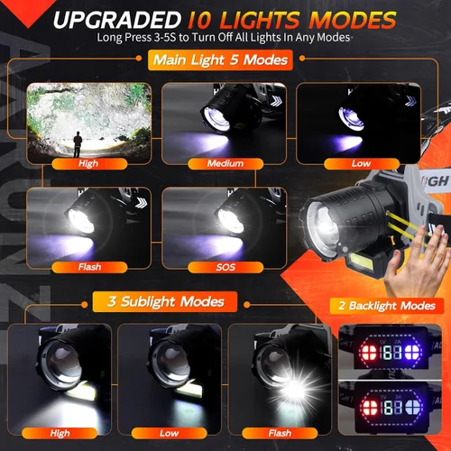 Vista 2 de Linterna frontal LED recargable de 1000 lúmenes, superbrillante, con 10 modos y sensor de movimiento, juego de 2 lámparas frontales con zoom