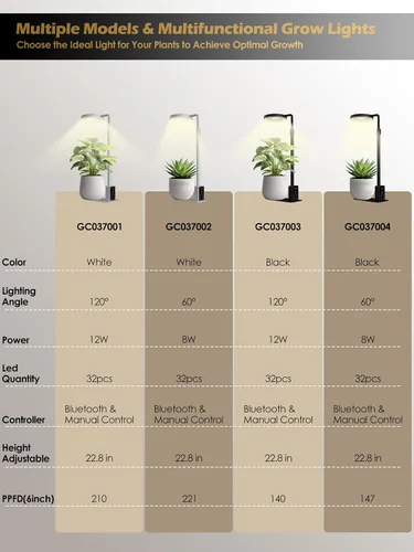 Vista 8 de Luz de cultivo con soporte, luz LED para plantas de interior, lámpara de cultivo de espectro completo, altura ajustable (blanco, 12 W)